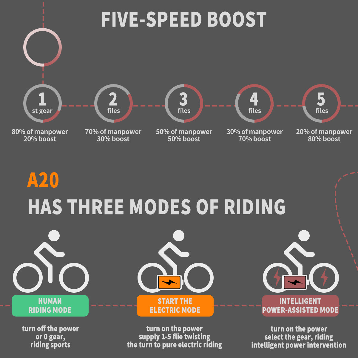 36V 500W Foldable Fat Tire E-Bike