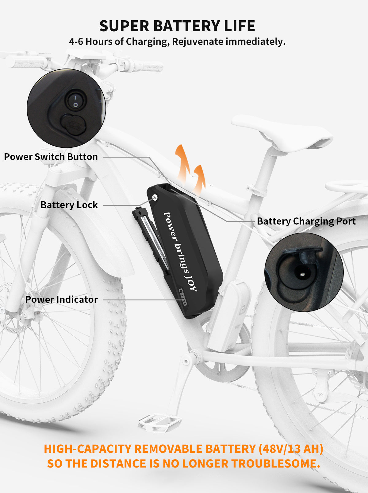 52V Fat Tire E-Bike Extended-Range & Hydraulic Disc Brakes