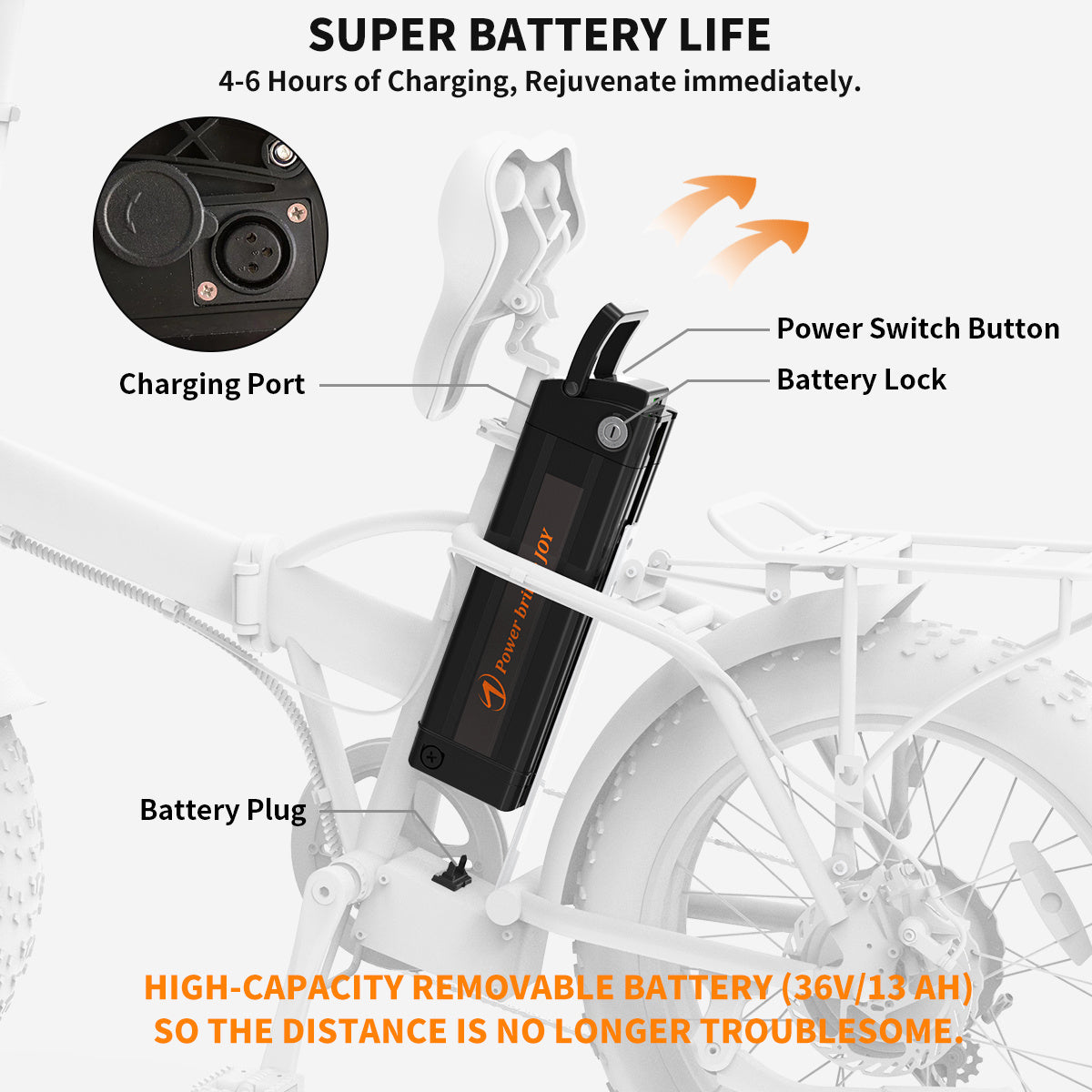 36V 500W Foldable Fat Tire E-Bike