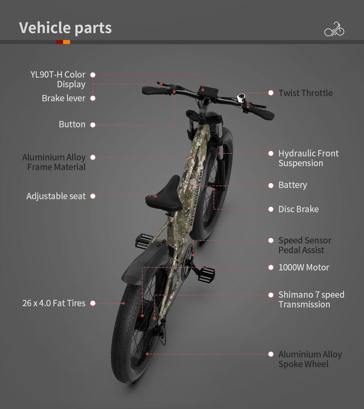52V Fat Tire E-Bike Extended-Range & Hydraulic Disc Brakes